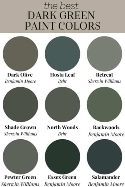 The Best Dark Paint Colors